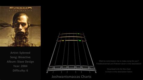 Image result for Sybreed Dynamic