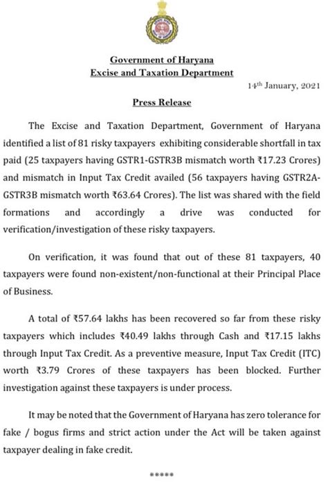 Special drive in Haryana against 81 risky GST taxpayers