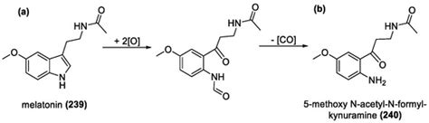 Structural Features of Small Molecule Antioxidants and Strategic ...