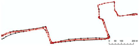 Enrichment of OpenStreetMap Data Completeness with Sidewalk Geometries ...