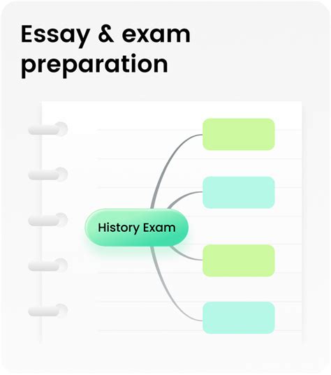 Free AI Mind Map Maker | Generate Mind Maps Instantly (No sign-up required)