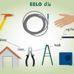 Comment Installer Un Cable 的图像结果
