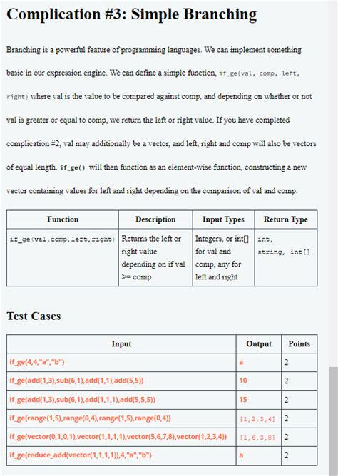 Image result for Branching Computer Programming