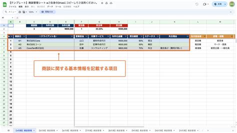 Image result for Written Transcript