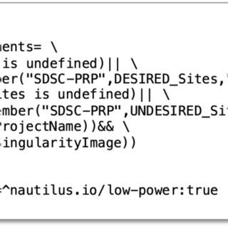 Configuration file Examples 的图像结果
