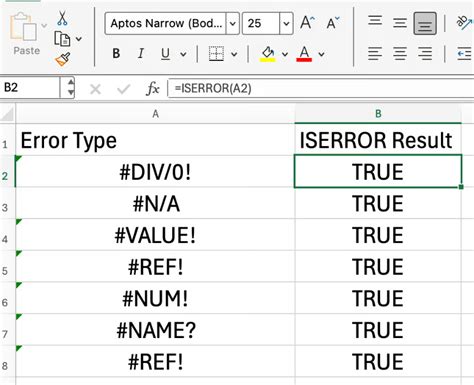 Image result for Excel Error Types