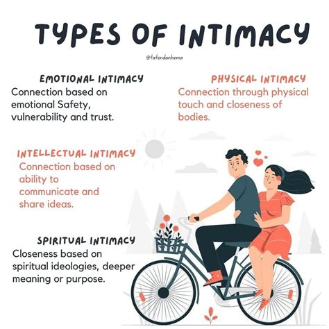Image result for Normal People Intimacy
