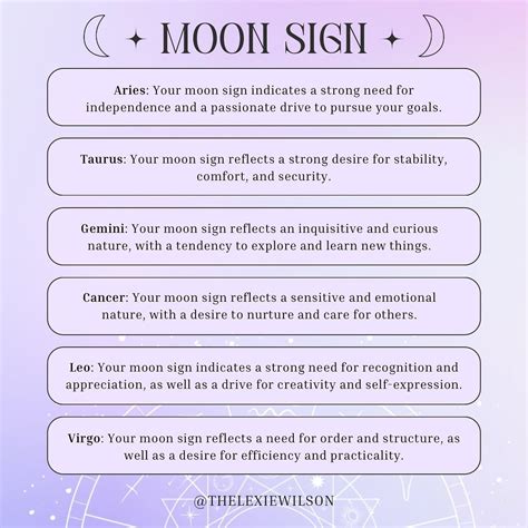 Meaning of the Moon Sign in Your Chart