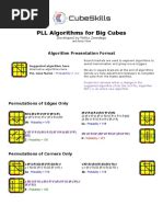 PLL Algorithms Tutorial 的图像结果