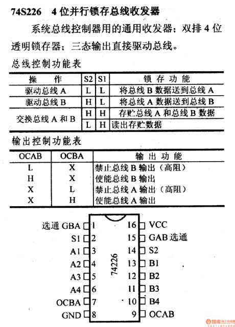 Image result for As 1272 Remote Programming