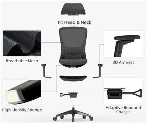 Image result for Chair Exploded-View