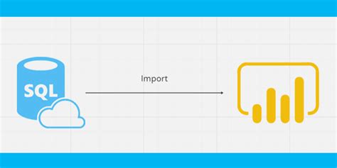 Import Connection Power BI 的图像结果