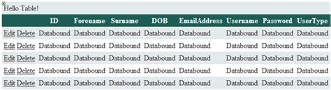 Image result for GridView Add Row Aspx.vb