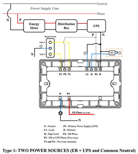 Smart Switch Installation Guide for 3 Switches and 1 Dimmer Module