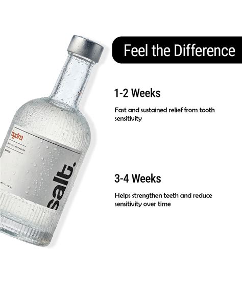Buy Hydra Tooth Sensitivity Mouthwash Online – Salt Oral Care