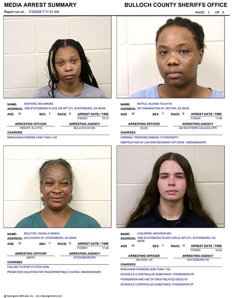 7/03/2025 Booking Report for Bulloch County - AllOnGeorgia