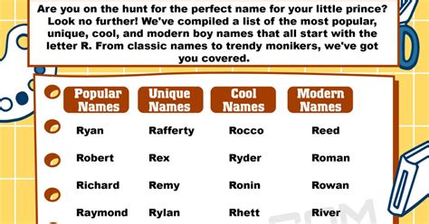 Old English Names Starting With R at Nedra Harris blog