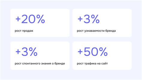 Как TexTerra помогла Дом.ру Бизнес разработать стратегию контент ...