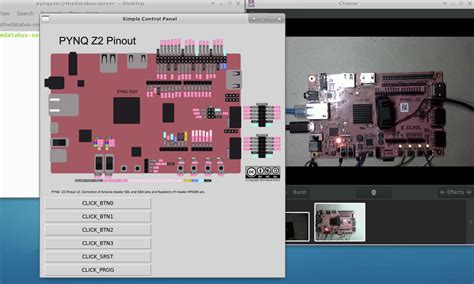 Introducing Chiprentals, an FPGA renting platform - thedatabus.in