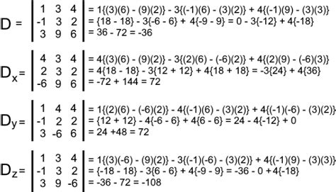 Image result for Using Cramer's Rule On 3X3 Matrices
