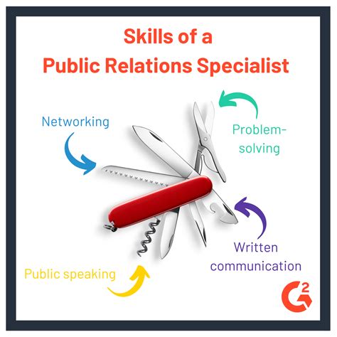 Becoming a Public Relations Specialist