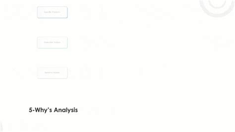 Image result for 5 Why Analysis Tools