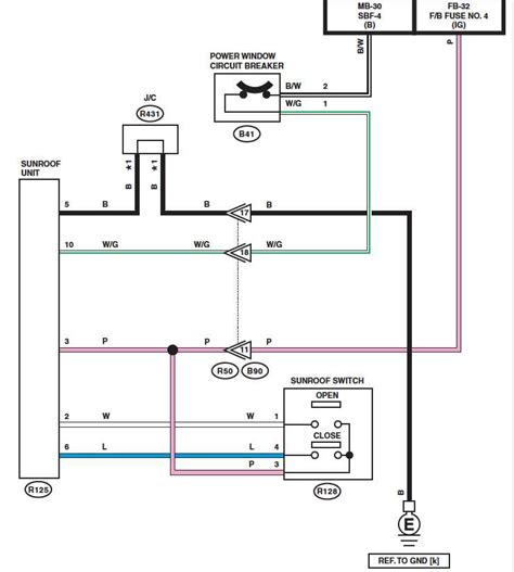 Image result for Ignition Key Programming 2004 Ford Expedition