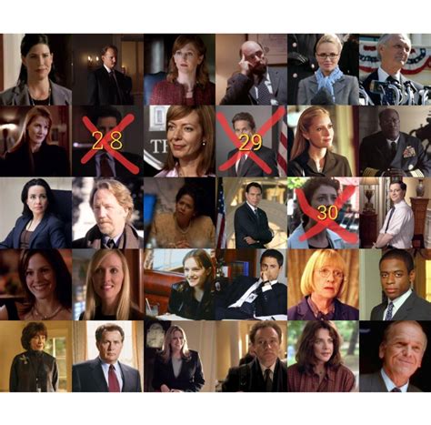 West Wing elimination game. John Hoynes eliminated. Pie chart in images ...