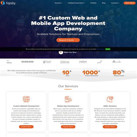 HTML5 Development Company - Cybrain Software Solutions