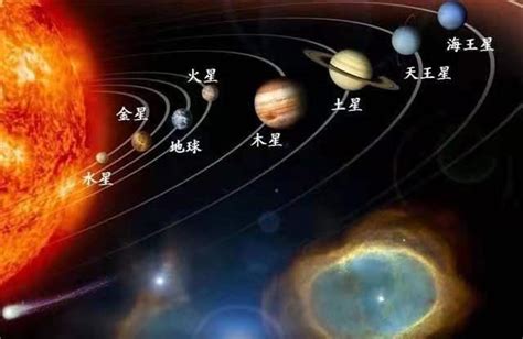 天文：2020年庚子年，银河系和太阳系对地球有多大影响？天道圣论九_小哈