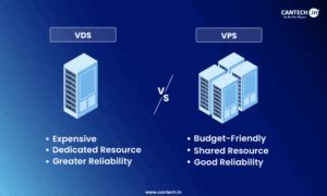 VDS vs VPS: Learn the VDS VPS Difference | VPS vs VDS Guide