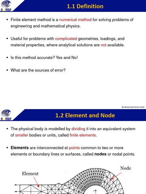 Image result for Introduction to Finite Element Method