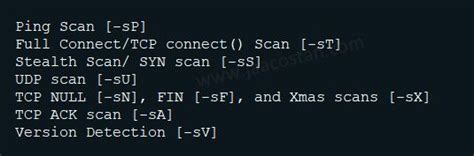 Image result for Basic Nmap Scan