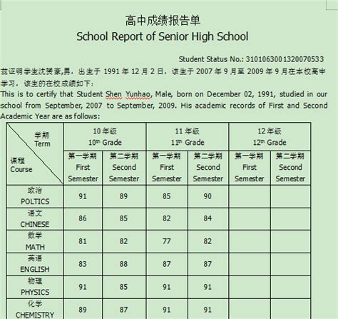 托福成绩正式对接中国英语能力等级量表，跟四六级怎么换算？ - 知乎