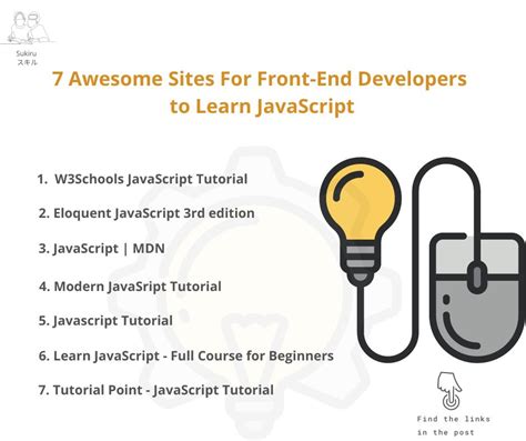 Image result for JavaScript Tutorial Durgasoft