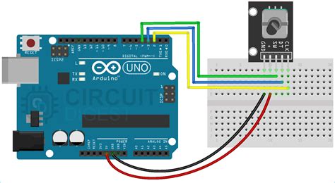 Image result for Rotary Encoder Using Arduino