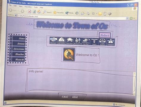 Image result for Code Div