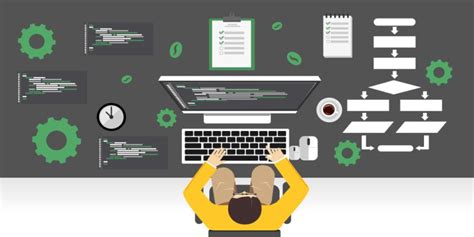 Image result for Java Beginner to Advanced