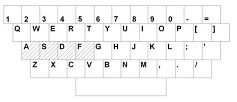 Image result for Drawing with Line Command in AutoCAD with Keyboard