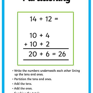 KS1 Addition Strategies Display Posters
