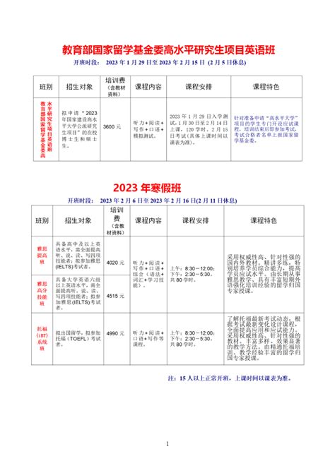 四川大学 | 出国留学人员培训部 - 四川大学出国留学预备学院