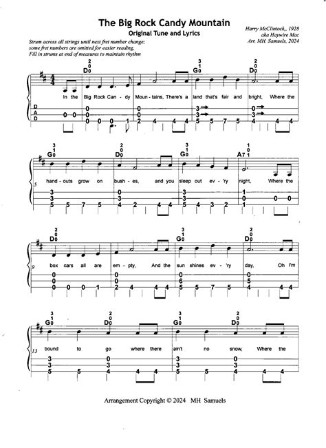 The Big Rock Candy Mountain & Copyright Topics – Dulcimer Jambalaya