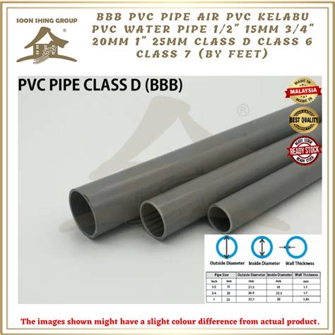 Image result for PVC Pipe Class