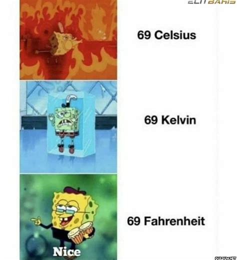 69 Celsius 69 Kelvin LITBAHIS Nice 69 Fahrenheit - Guldum.net - Caps ...