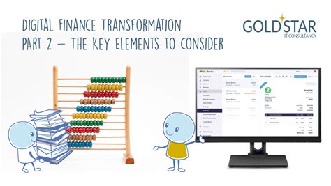 Finance Digital Transformation 的图像结果