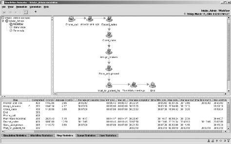 Process Simulator Distribution Builder 的图像结果
