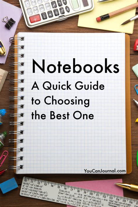 Image result for Best Notebooks for Writing