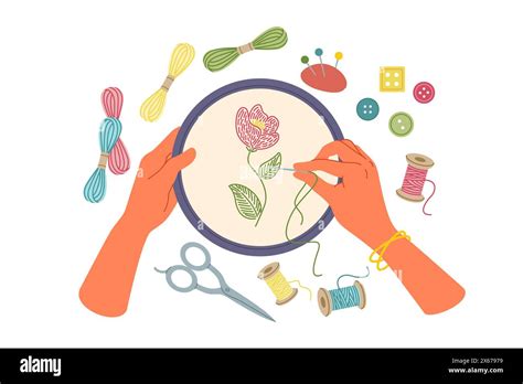 Image result for Needle Thread