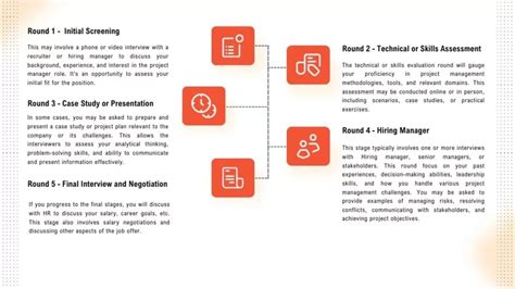 Image result for TCS Interview Process