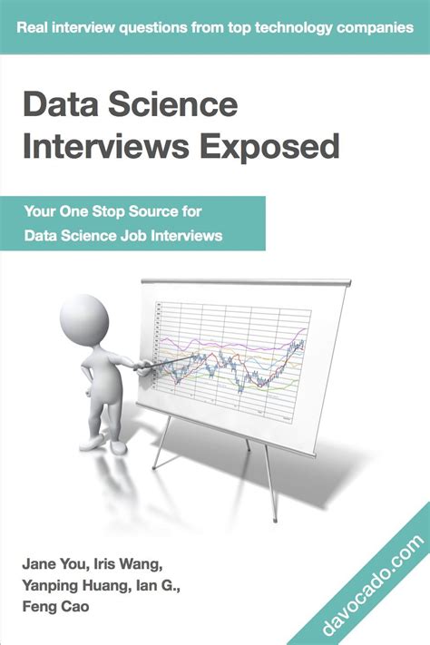 Buy Data Science Interviews Exposed: Your One Stop Source for Data ...